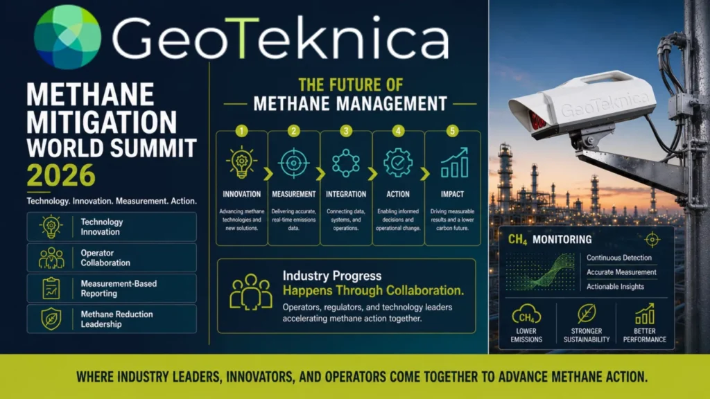 GeoTeknica poster for Methane Mitigation World Summit 2026 highlighting technology, innovation, and methane management strategies.