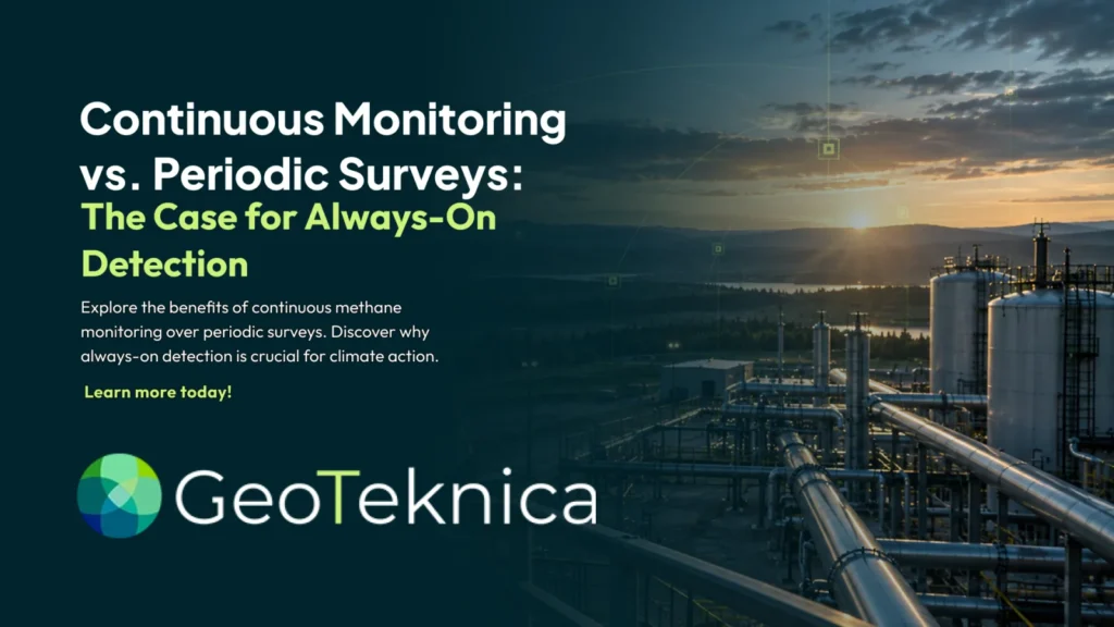 Industrial facility at sunset with text overlay discussing methane monitoring for climate action.
